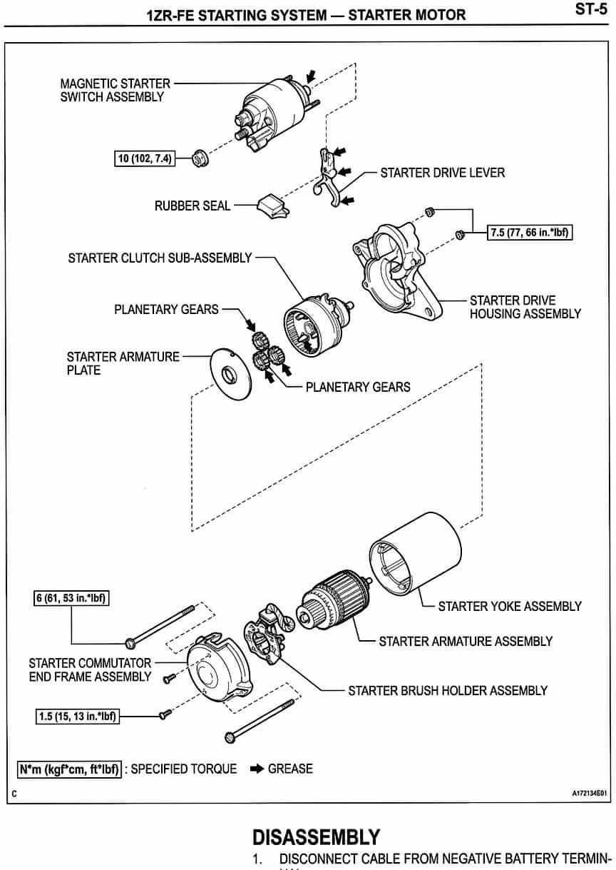 Starter Motor Replacement: OEM vs Aftermarket Price Comparison